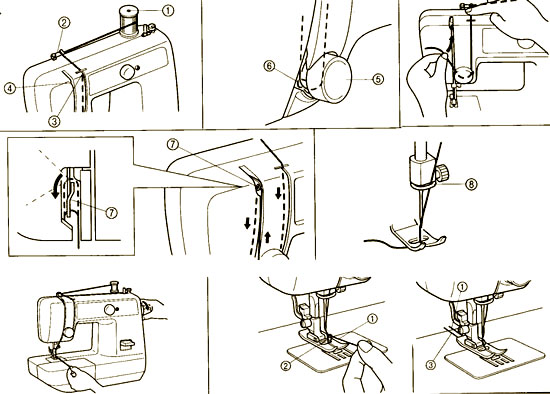 Как заправить нитку в машинку с вертикальным челноком